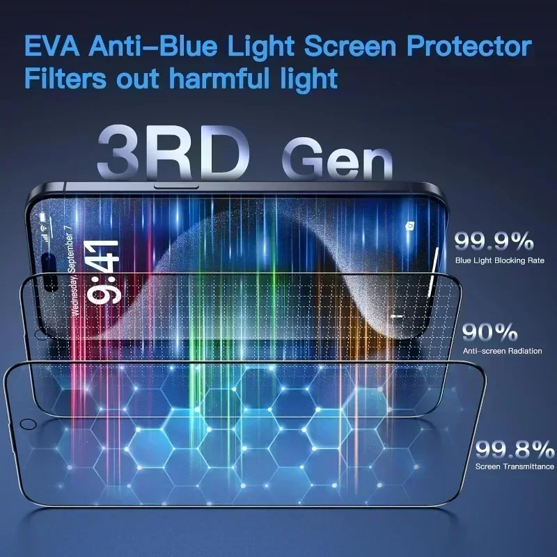 Protector de Pantalla para Viv - Vivo Y28 reseña y precio